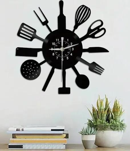 Clock 29